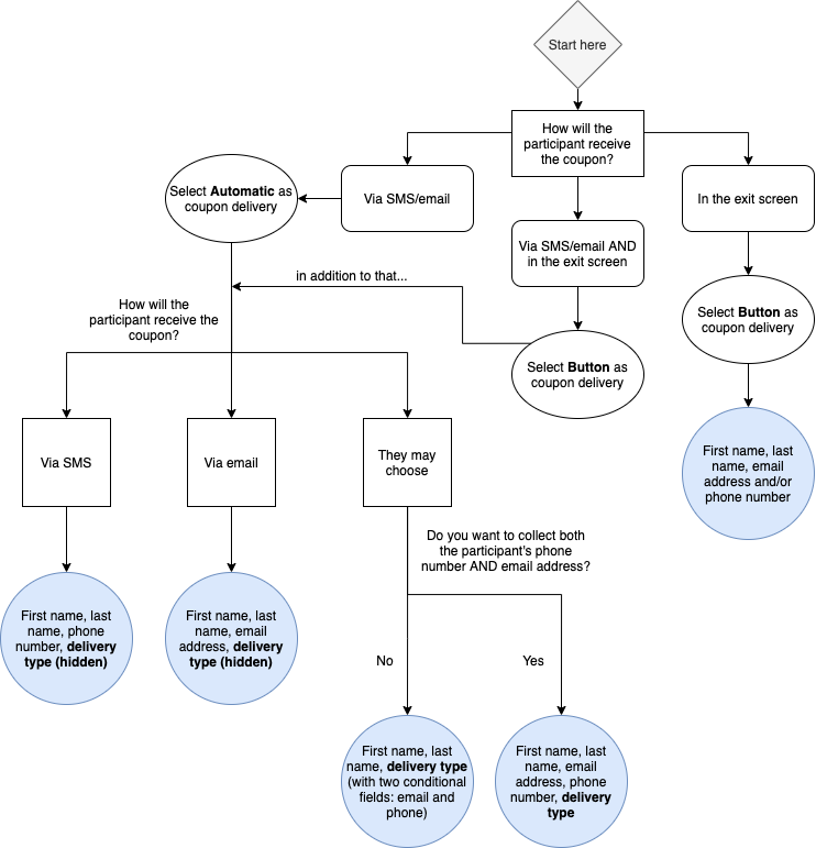 ClearOn_use_cases.png